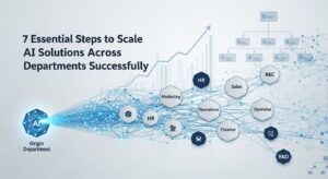 7 Essential Steps to Scale AI Solutions Across Departments Successfully