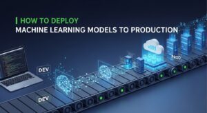 How to Deploy Machine Learning Models to Production
