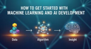 How to Get Started with Machine Learning and AI Development